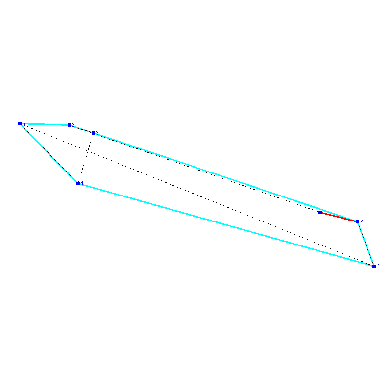 Flugauswertung
